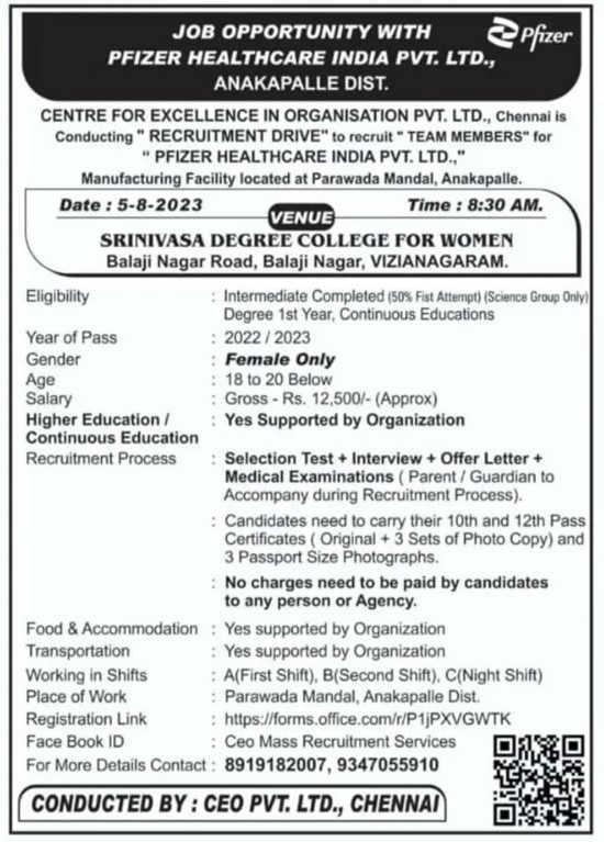 Pfizer – Walk-In Drive for FRESHERS on 5th Aug’ 2023