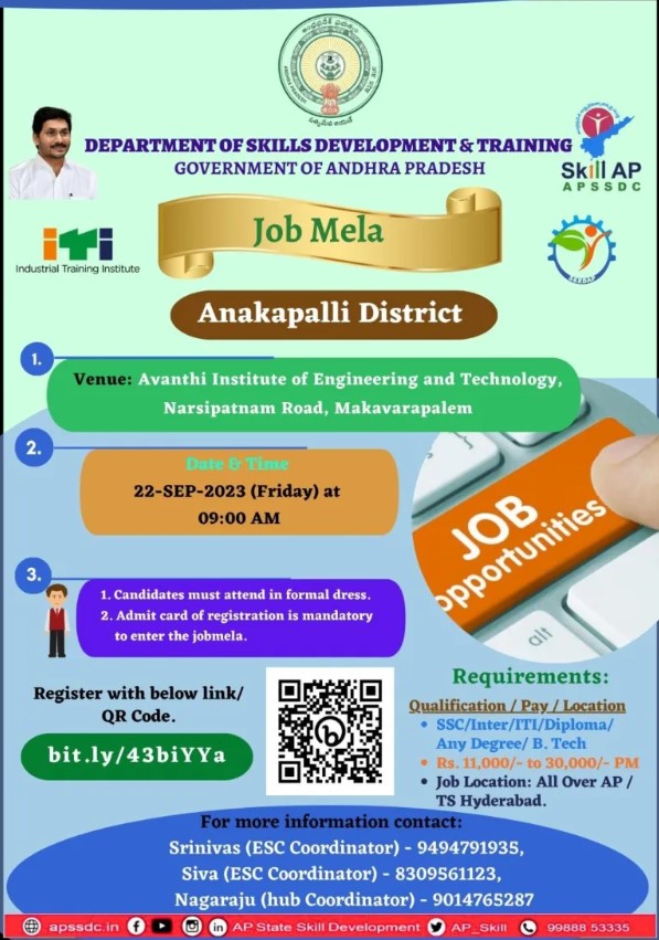 APSSDC Recruitment 2023 – Apply For APSSDC Job Fair » PharmaJobs