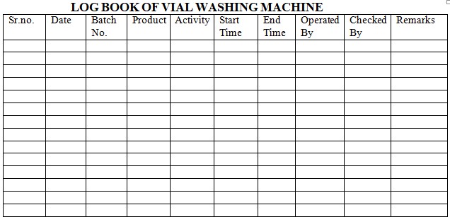Annexure for Vial Washing Machine logbook