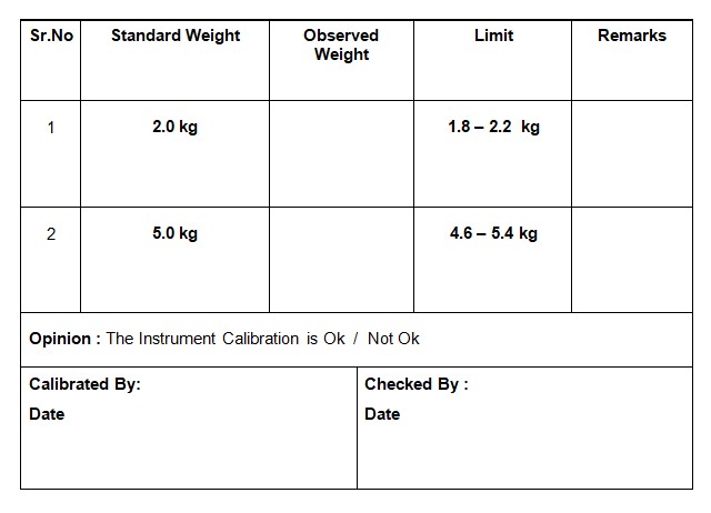 Annexure for tablets hardness tester