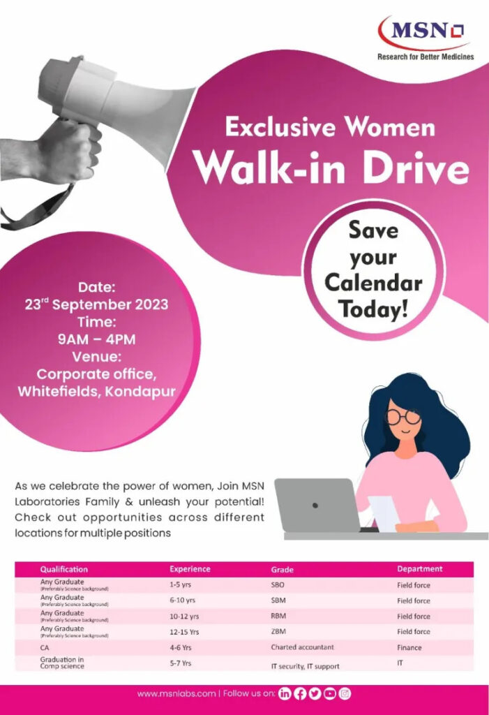 MSN – Exclusive Women Walk-In Drive on 23rd September 2023 2 MSN – Exclusive Women Walk-In Drive on 23rd September 2023