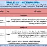 Aspiro Pharma Walk-In Interviews for Production/ Analytical On 3rd December 2023