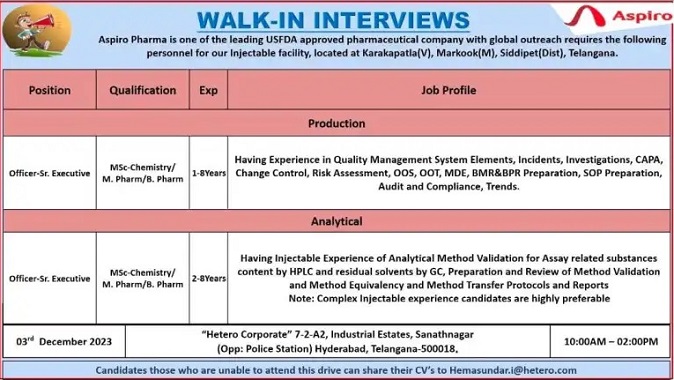 Walk-In Interviews for M.Pharm/ B.Pharm/ M.Sc in Production/ Analytical On 3rd Dec’ 2023 @ Aspiro Pharma