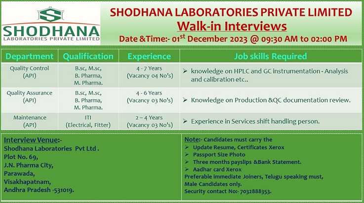 Shodhana Laboratories Limited Walk-In Interview 