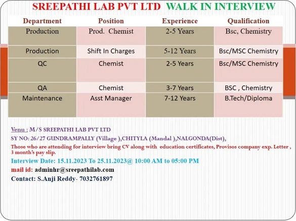 Sreepathi Lab Pvt. Ltd-Walk-In Interviews for Production/ QC/ QA/ Maintenance On 16th to 25th Nov’ 2023