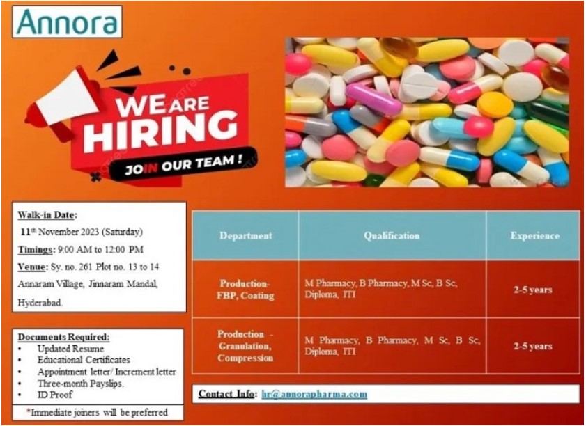 Annora Pharma -Walk-In Interview