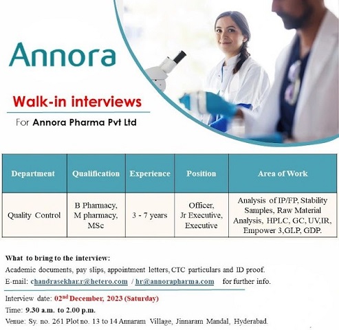 Annora Pharma Walk-In Interview for B. Pharmacy/ M. Pharmacy/ M.Sc in Quality Control On 2nd December 2023
