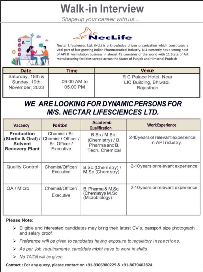 Nectar Lifesciences Walk-in interview on 18th and 19th November 2023