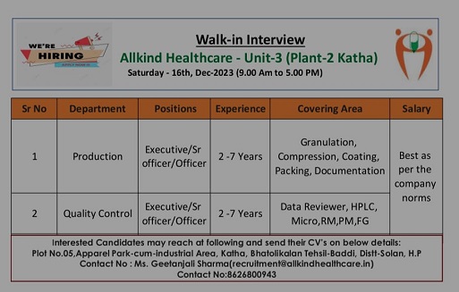 Allkind Healthcare Walk-In Interview