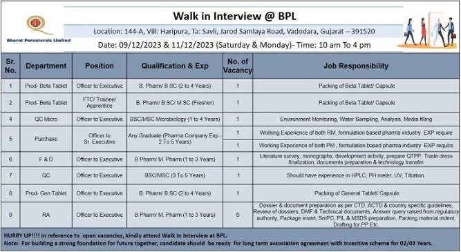 Bharat Parenterals Walk-In Interviews