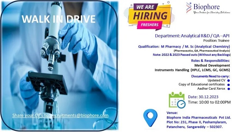 Biophore India Walk-In Interview For Fresher In Analytical R&D/ QA -API ...