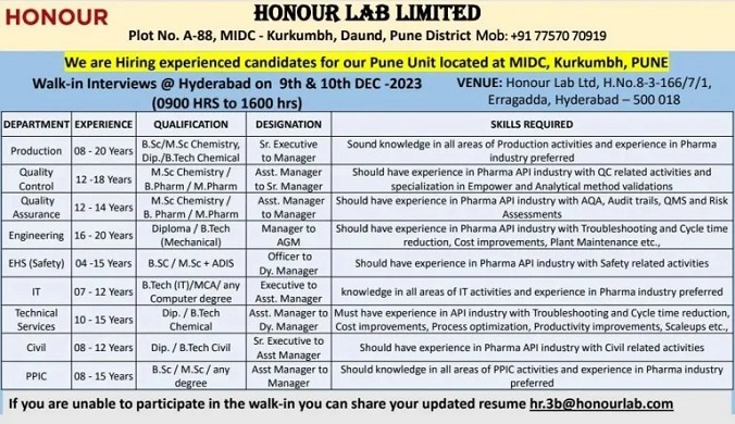 Honour Lab Limited Walk-In Drive