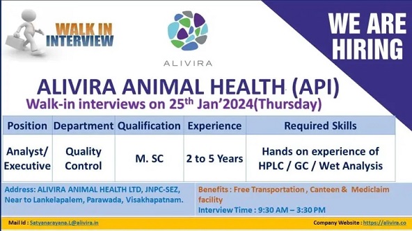 Alivira Animal Health Limited Walk-In Interviews