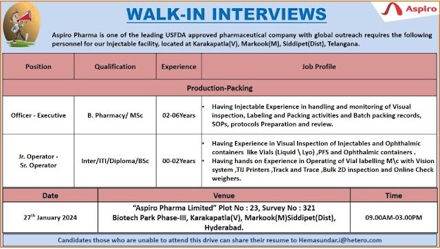 Aspiro Pharma Walk-In Interviews