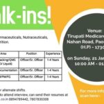 Tirupati Medicare Walk-In Interview