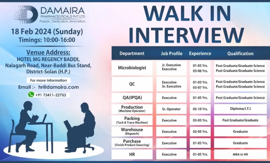 DAMAIRA Pharmaceuticals Walk-In Interviews