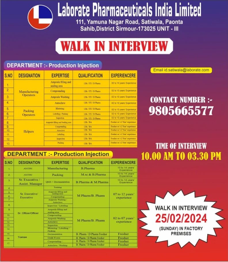Laborate Pharmaceutical walk-in interview