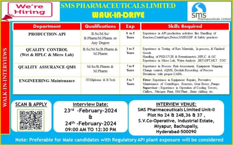 SMS Pharmaceuticals Walk-In