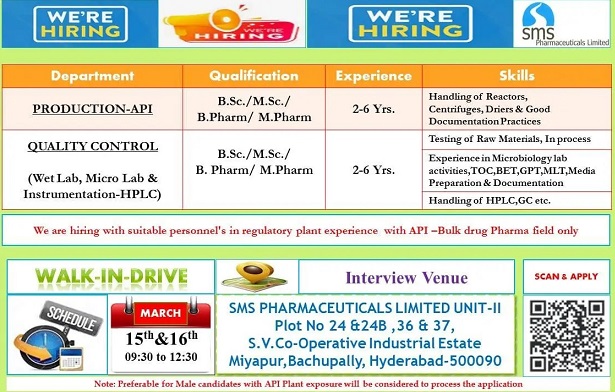 SMS Pharmaceuticals Walk-In