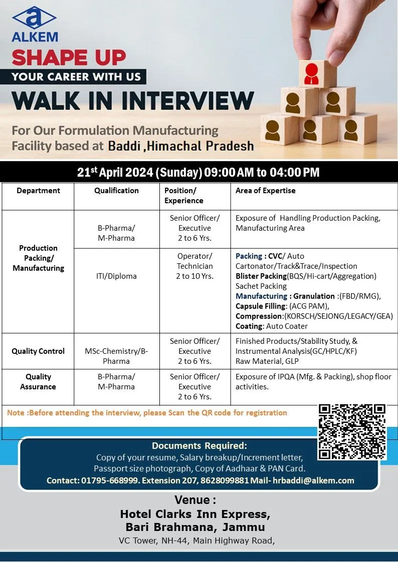Alkem Laboratories Ltd Walk-In Interviews on 21st April 2024