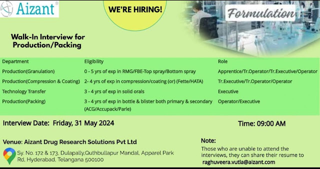 Aizant Walk-In Interview For Production and Packing on 31 May 2024