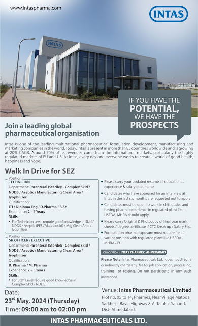 Intas Pharmaceuticals Walk-In interview On 23rd May 2024