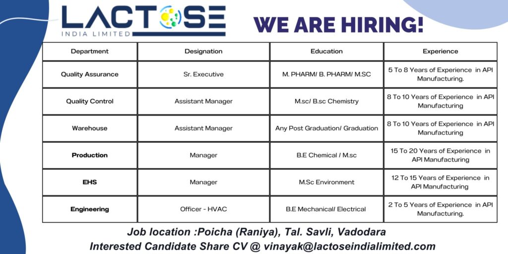 Lactose india Limited Vacancies for Various Department- Send Resume Now