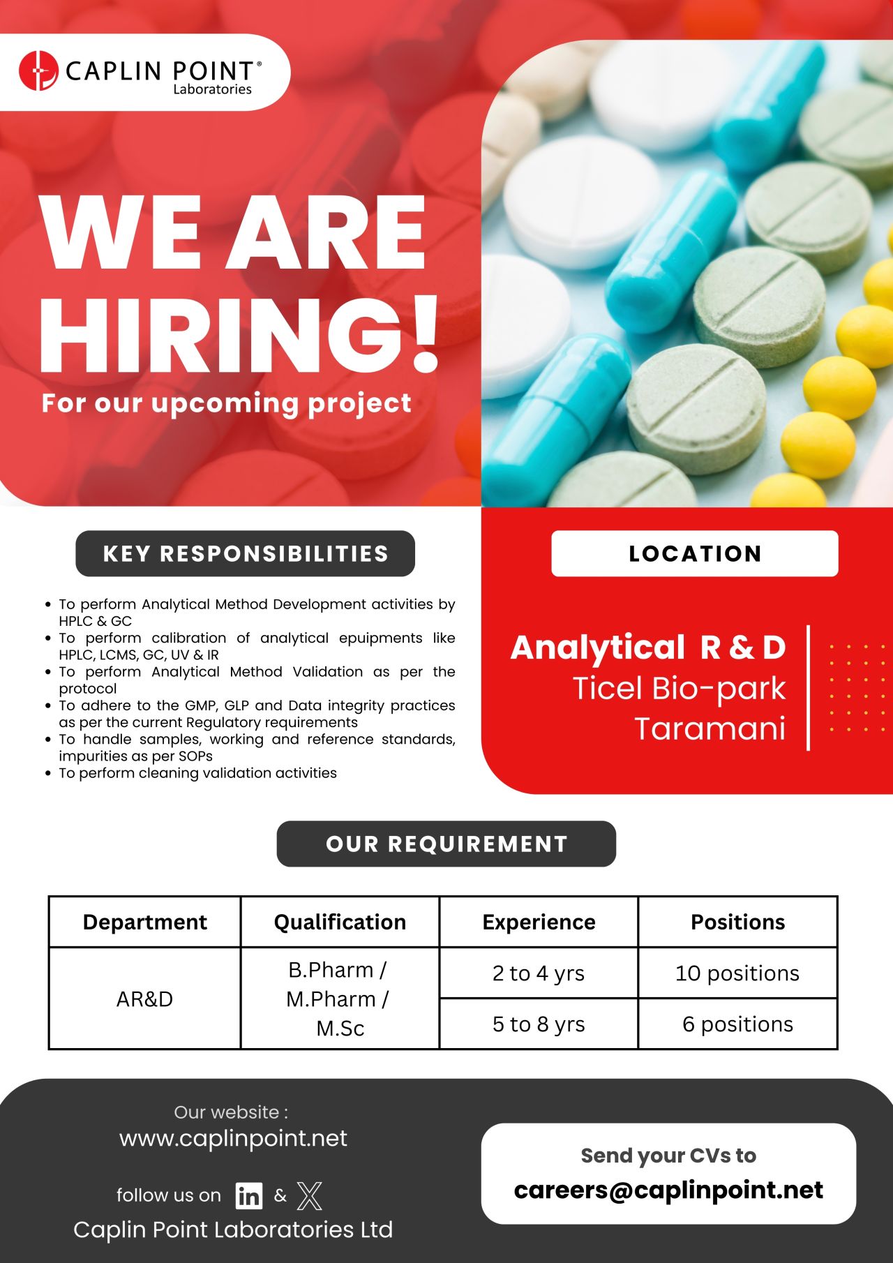 CAPLIN POINT Laboratories Hiring For Analytical R & D (AR & D)- Apply ...