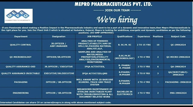 Jobs at MEPRO PHARMACEUTICALS